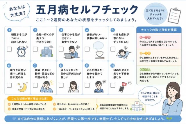 五月病セルフチェック画像