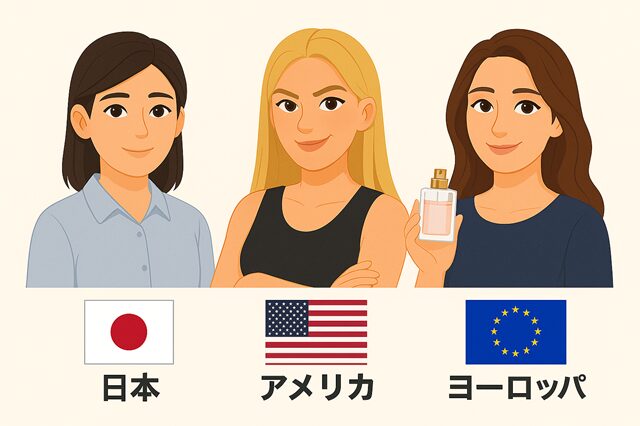 文化の違い