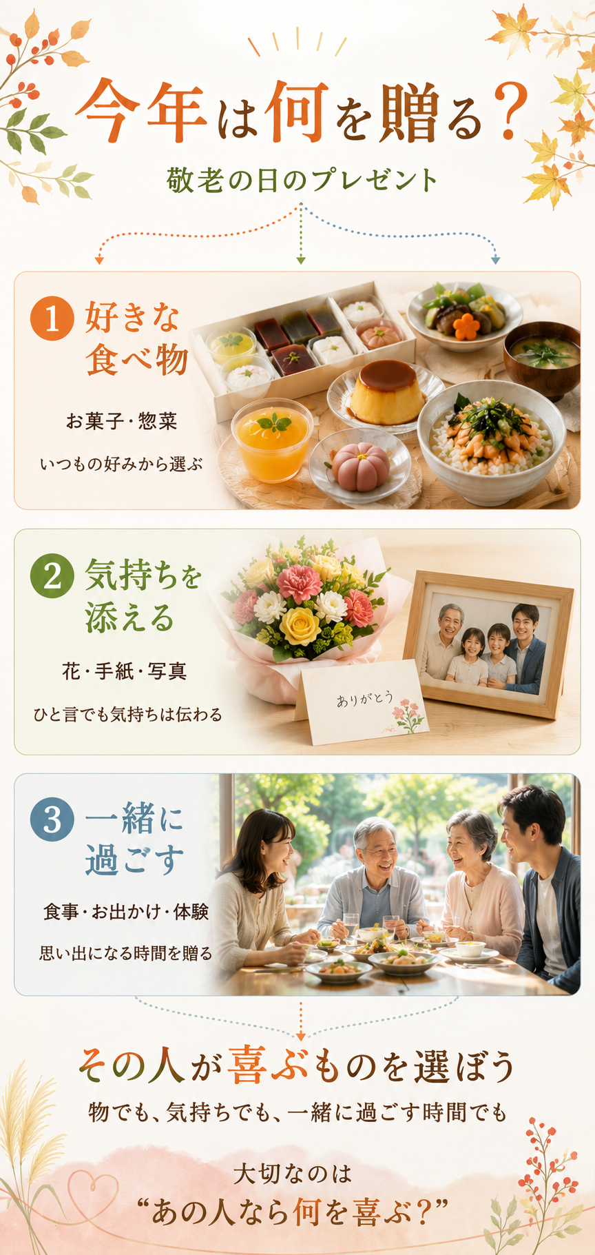 食べ物だけが敬老の日ギフトじゃない