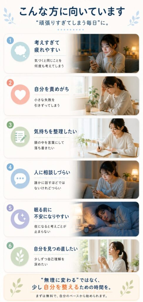 Awarefyはこんな方に向いています