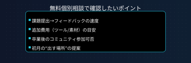 無料個別相談で確認したいポイント