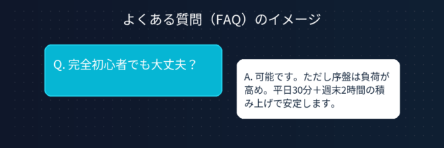 よくある質問