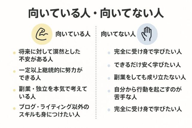 メイカラに向いている人・向いていない人をまとめた比較図解（適性マップ）