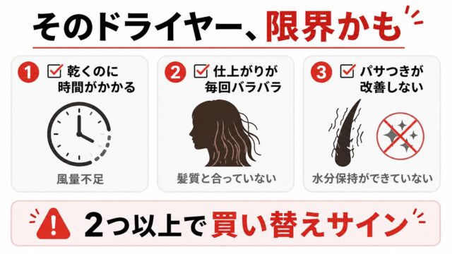 ドライヤーの買い替えが必要なサインを示すチェックリスト画像