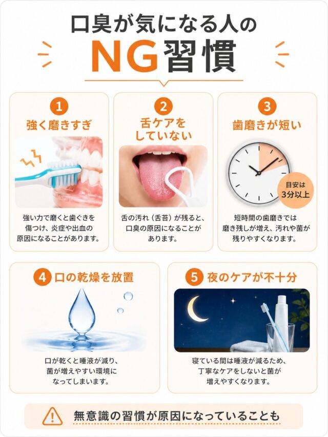 口臭が気になる人に多いNG習慣をまとめた図解（強く磨く・舌ケア不足・乾燥など）