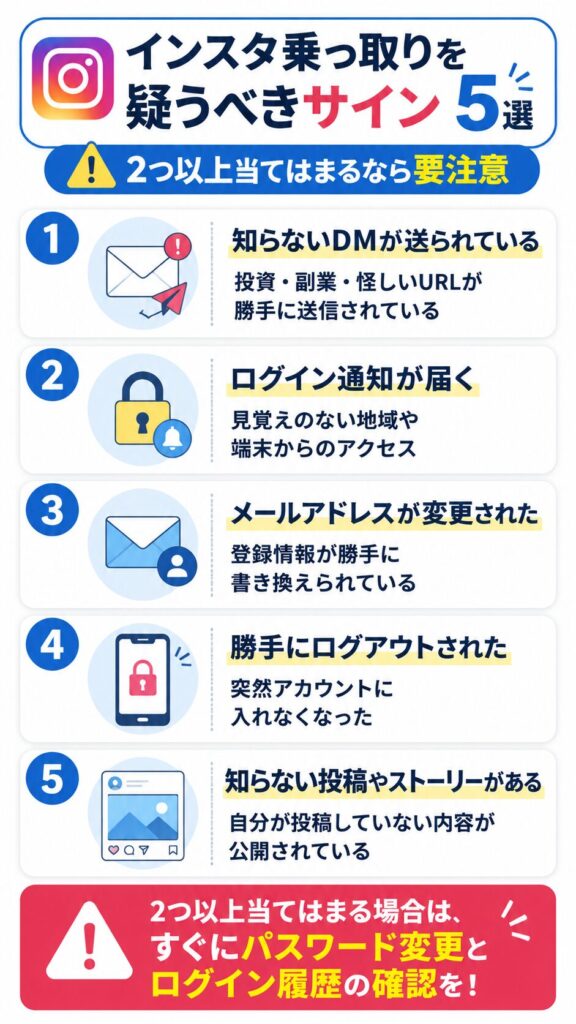 インスタ乗っ取りを疑うべきサイン5選