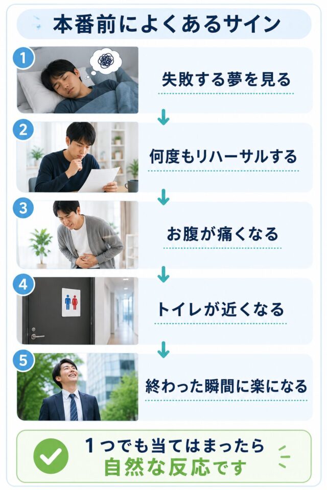 大切な本番前のサイン