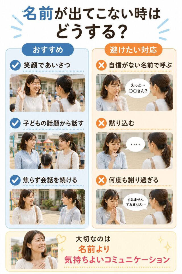 ママ友の名前が出てこない時のマナー