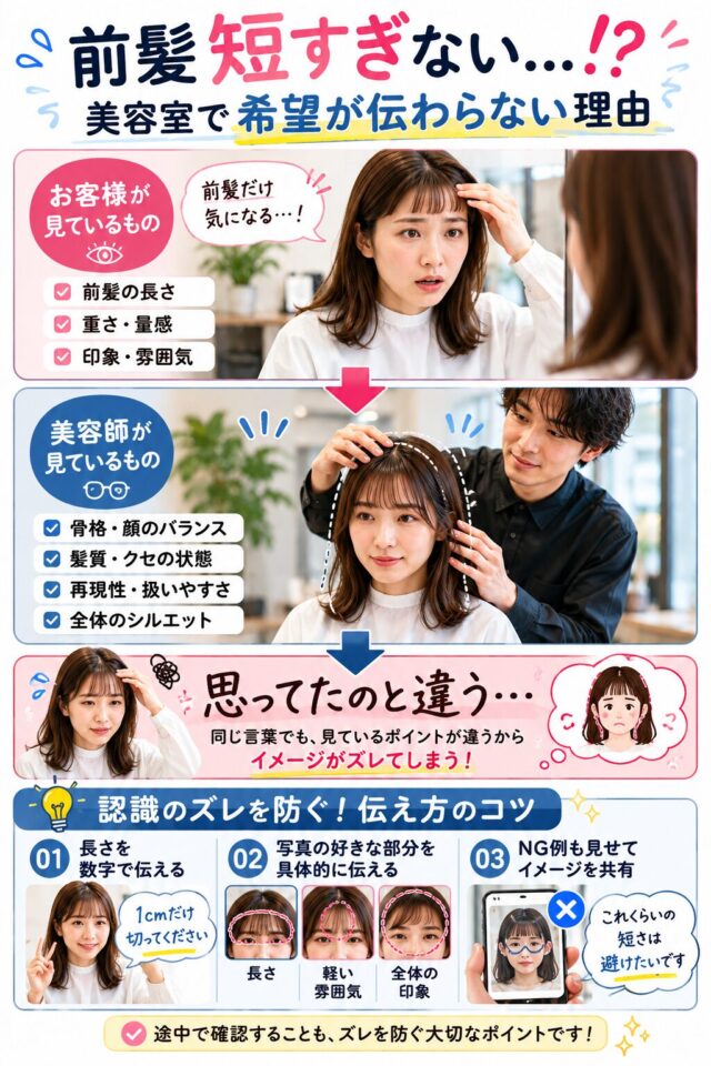 美容室でのイメージの伝え方