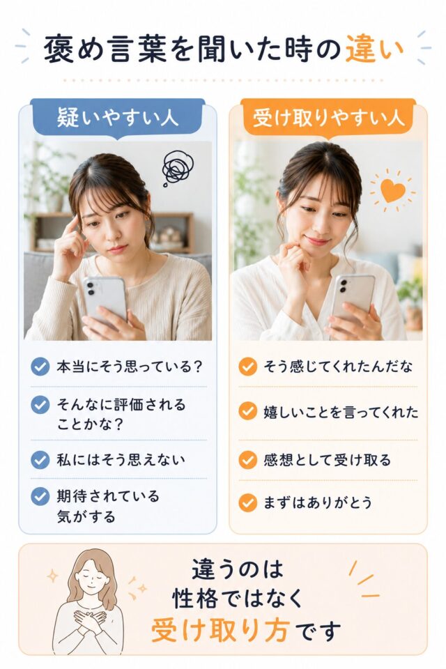 褒め言葉の受け取り方の違い