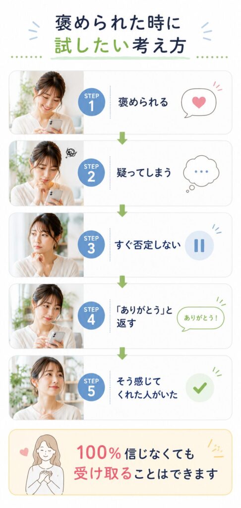 褒められた時に試したい考え方