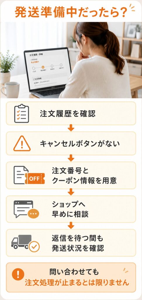 発送準備中の確認ガイド