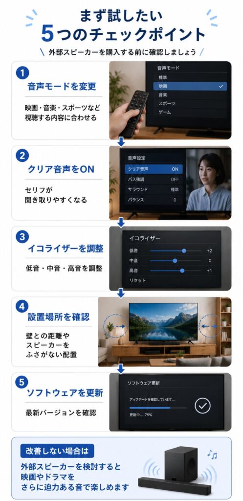 まず試したい5つのチェックポイント