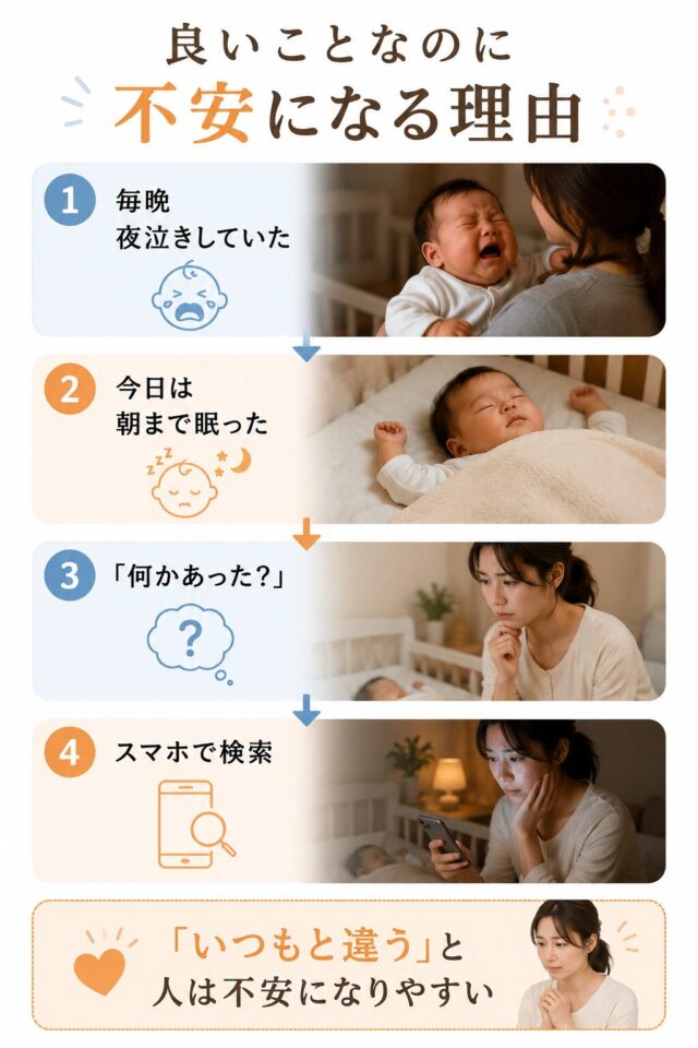 良いことなのに不安になる理由