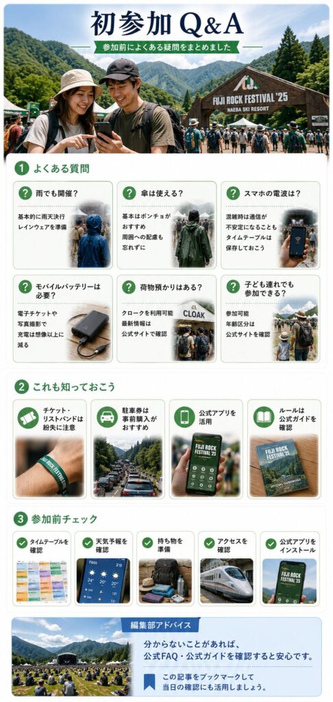 フジロックに初めて参加する方のよくある質問