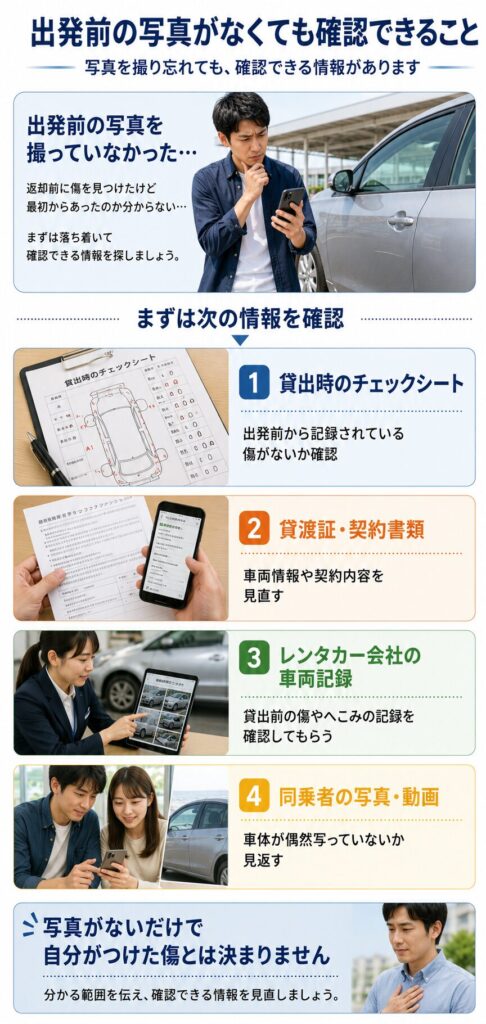 出発前の写真がなくても確認できること