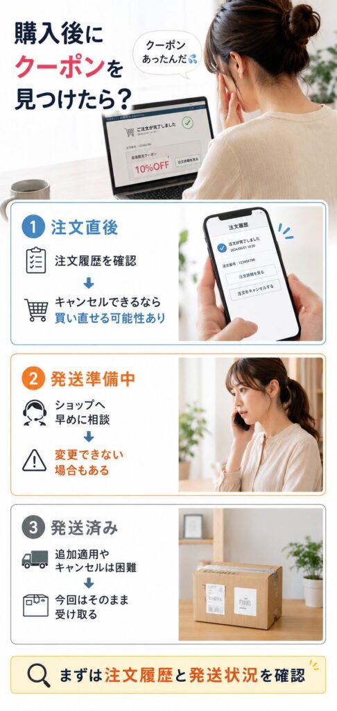 購入後のクーポン確認ガイド