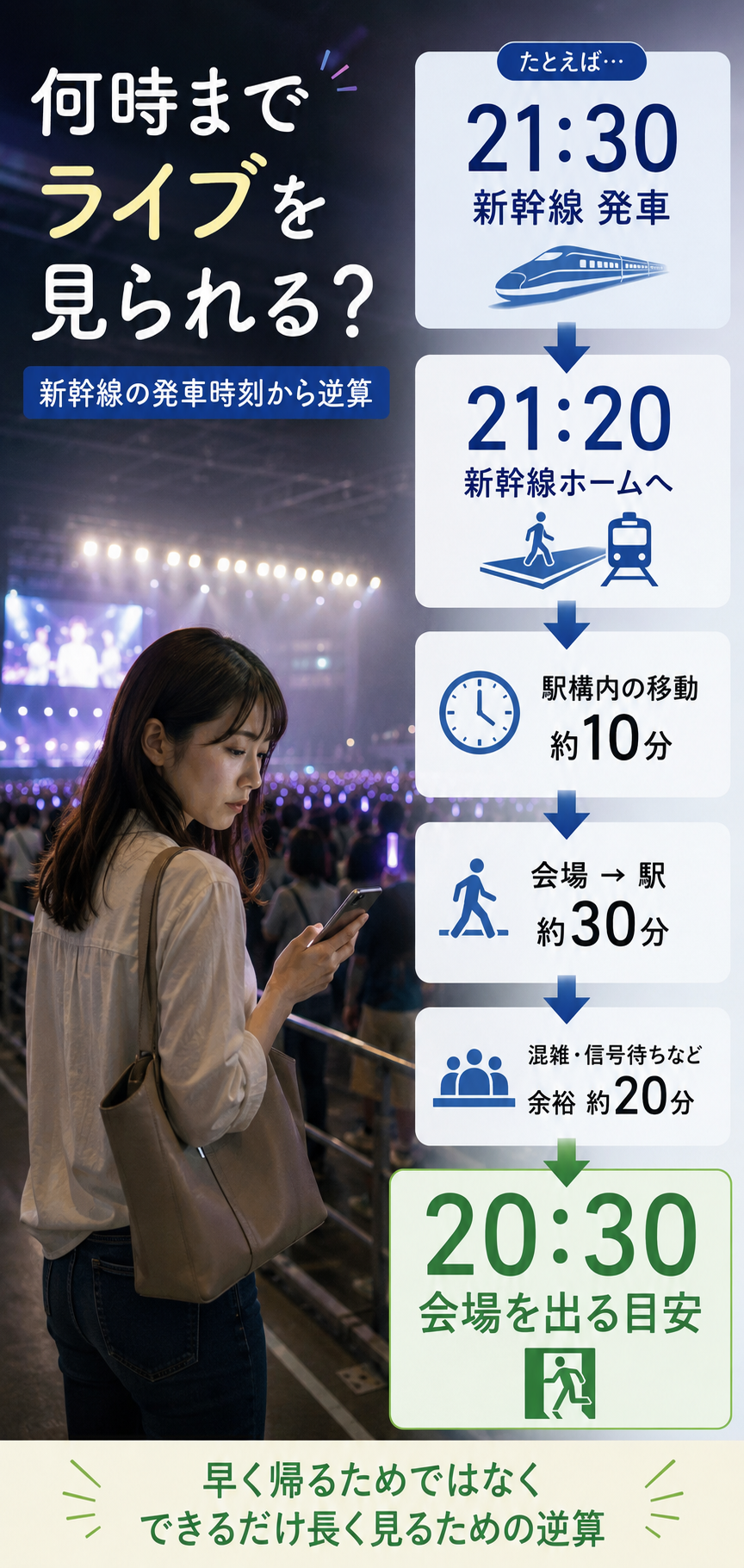 ライブ帰りの時刻逆算ガイド