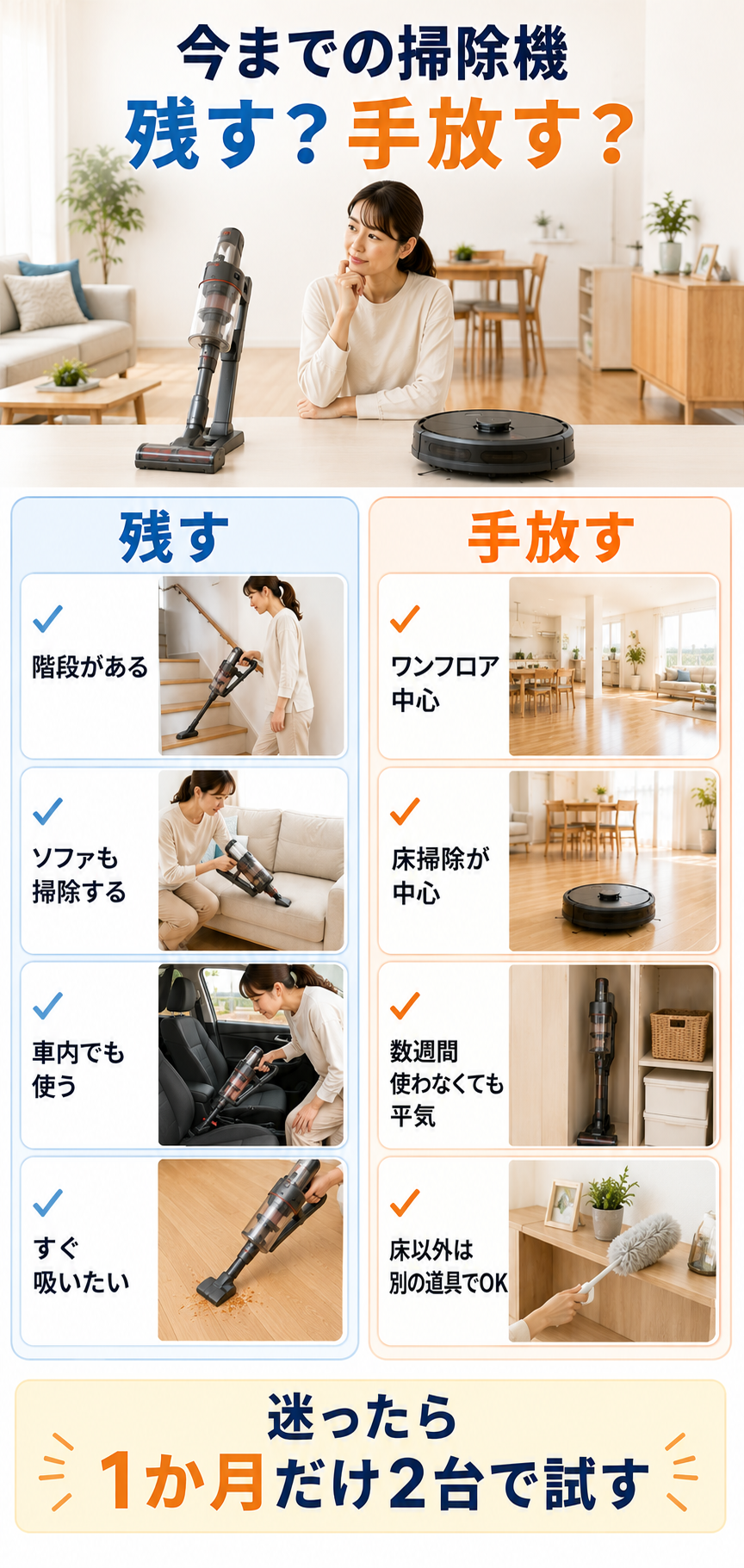 掃除機を残すか手放すかの診断