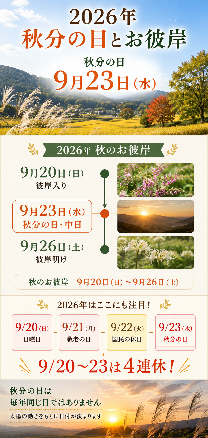 2026年秋分の日とお彼岸案内