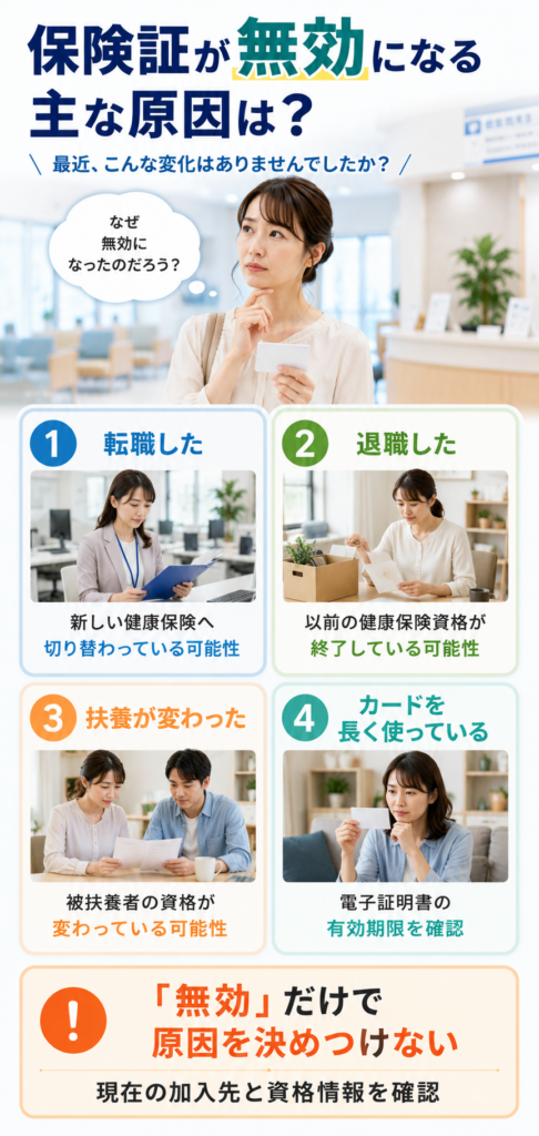 保険証が無効になる主な原因
