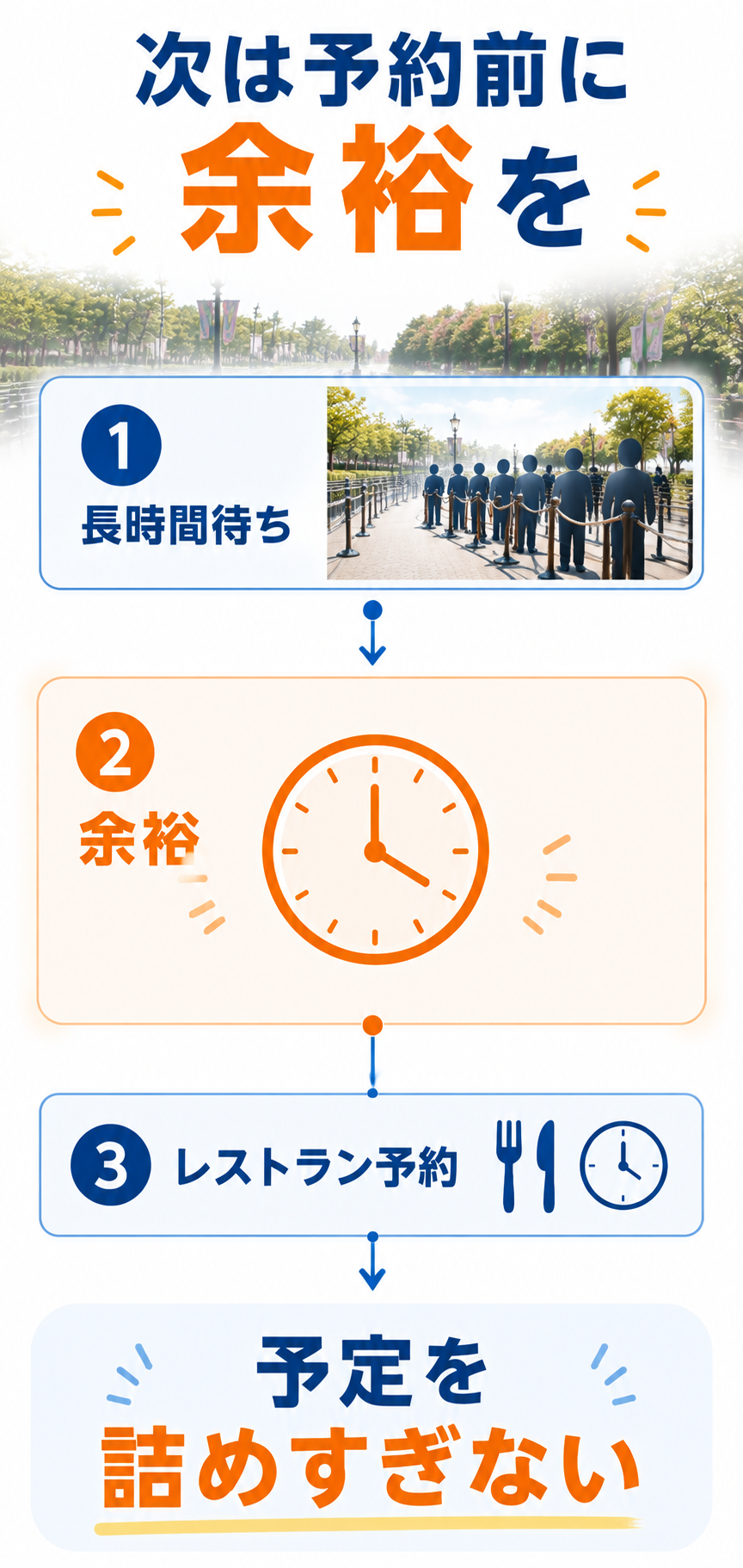 予約前に大切な余裕