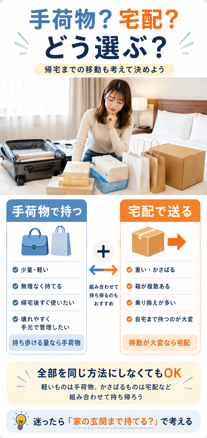 手荷物と宅配の比較