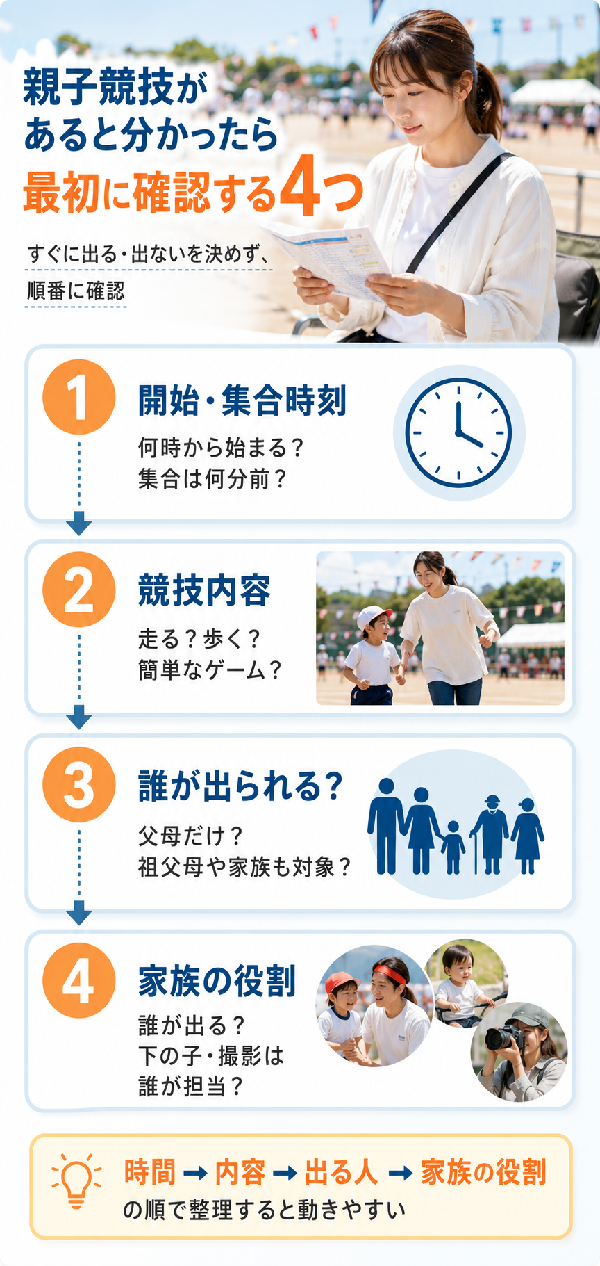 親子競技の確認ポイント4つ