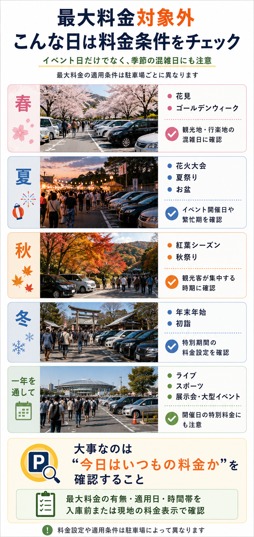季節別駐車料金チェックガイド