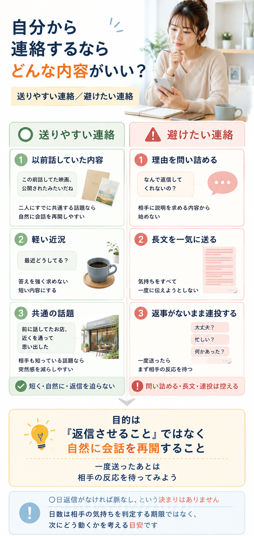 自然な連絡の送り方ガイド