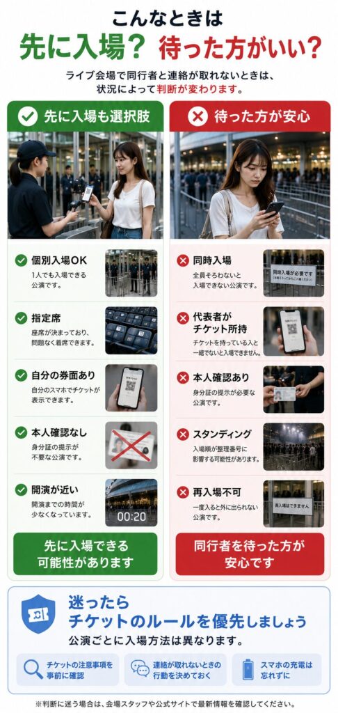 こんなときは先に入場？ 待った方がいい？
