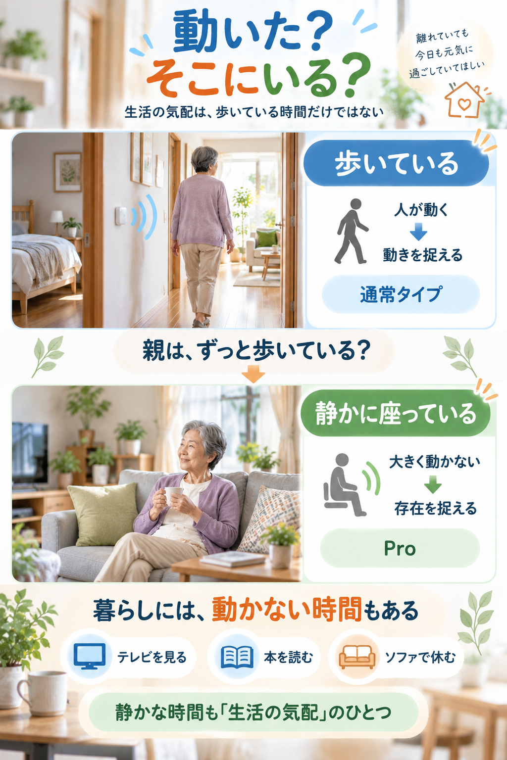 親の暮らしの気配