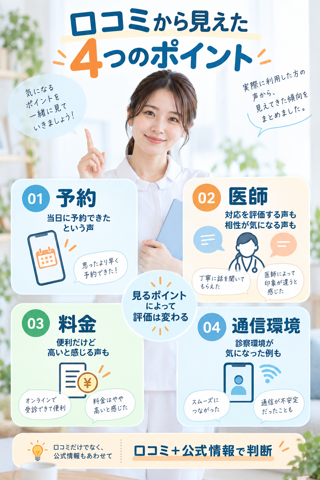 口コミから見えた4つのポイント