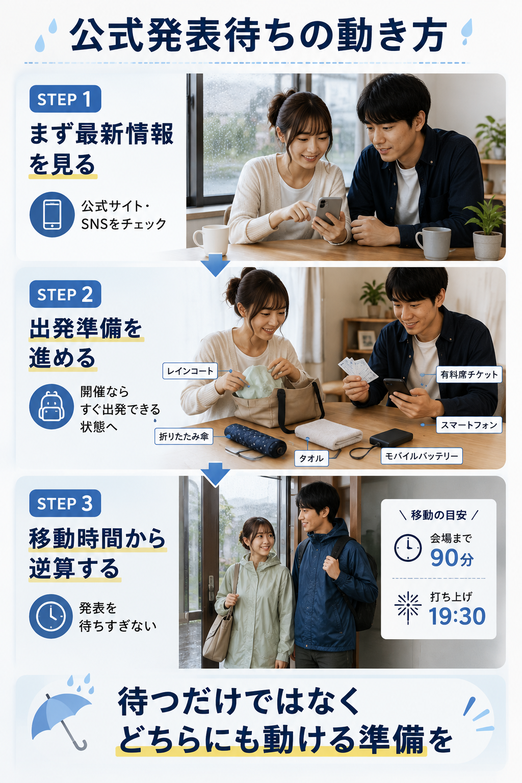 公式発表待ちの雨対策ガイド