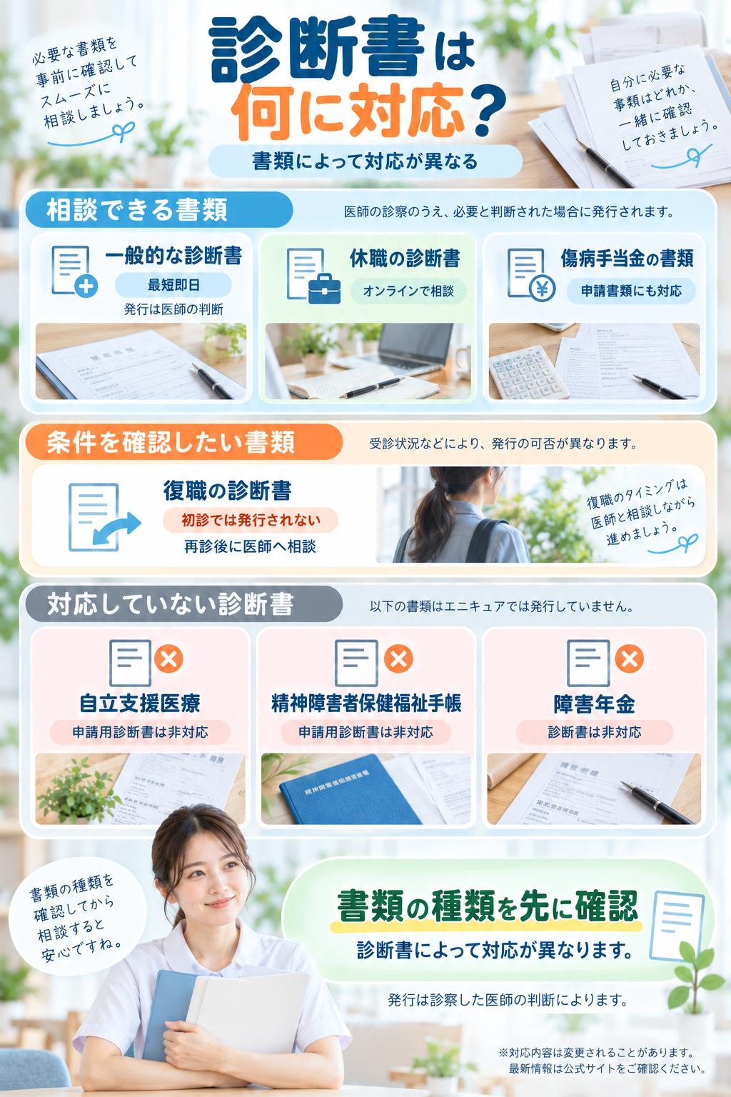 診断書対応ガイド|相談前に確認する書類
