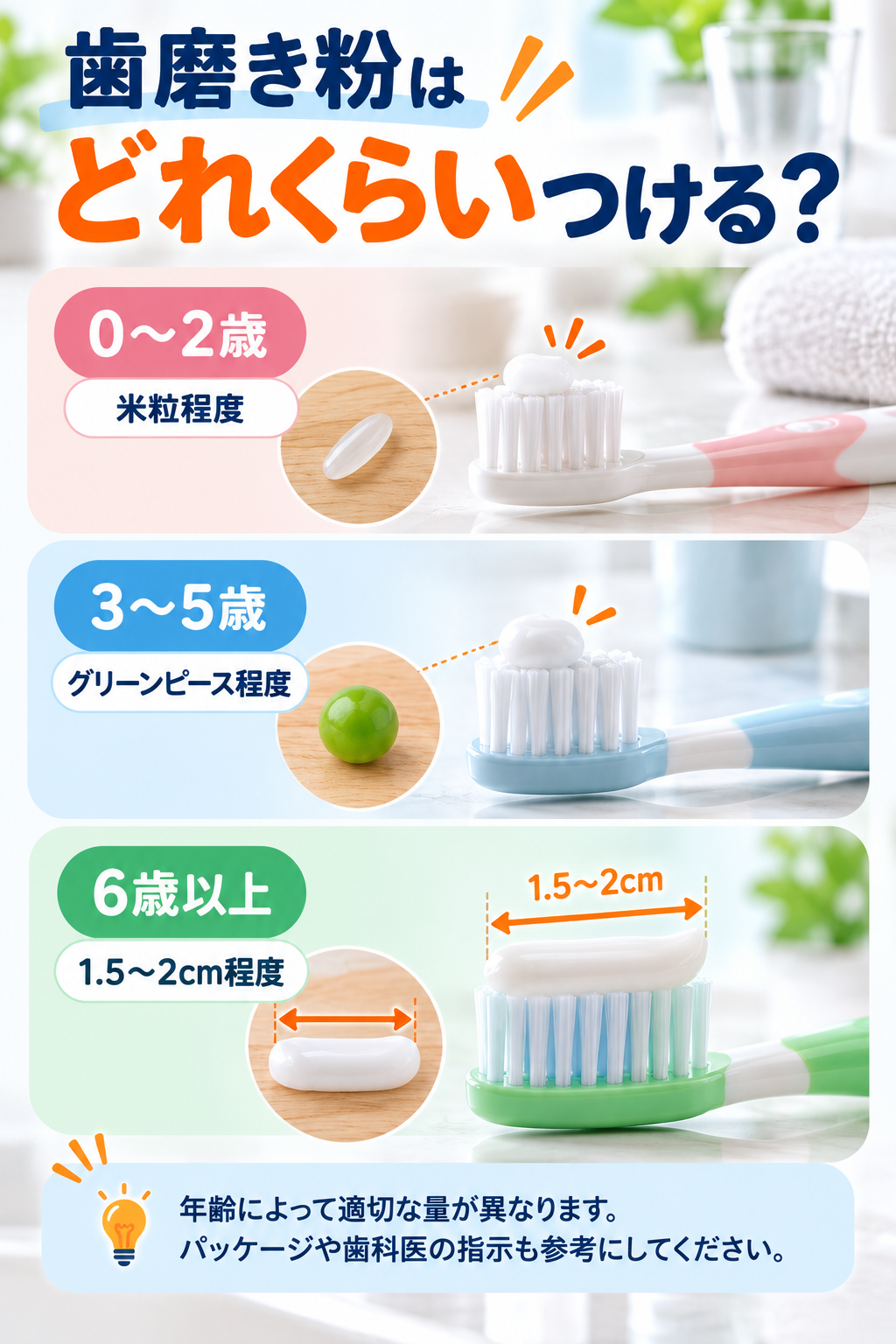 年齢別歯磨き粉の適量ガイド