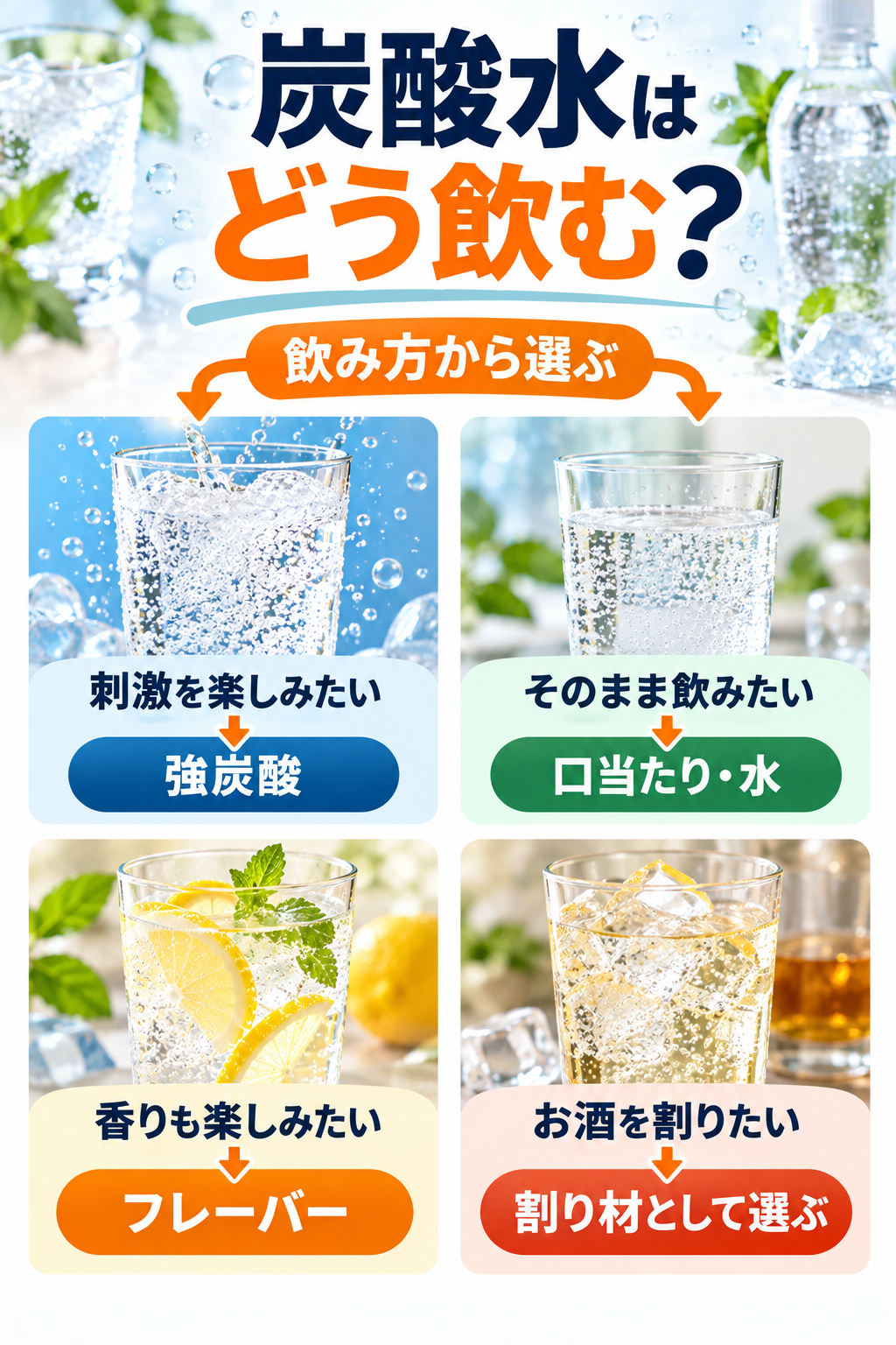 炭酸水の楽しみ方ガイド