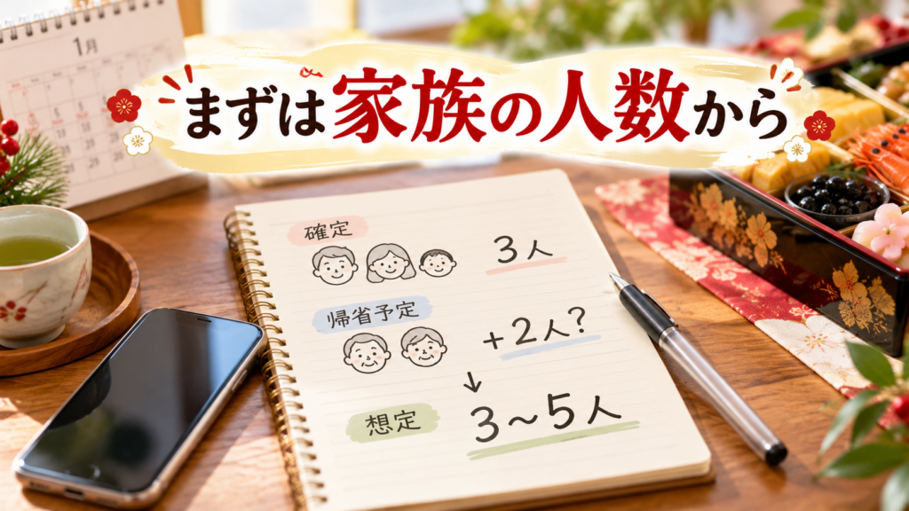 家族で迎えるお正月の予定帳