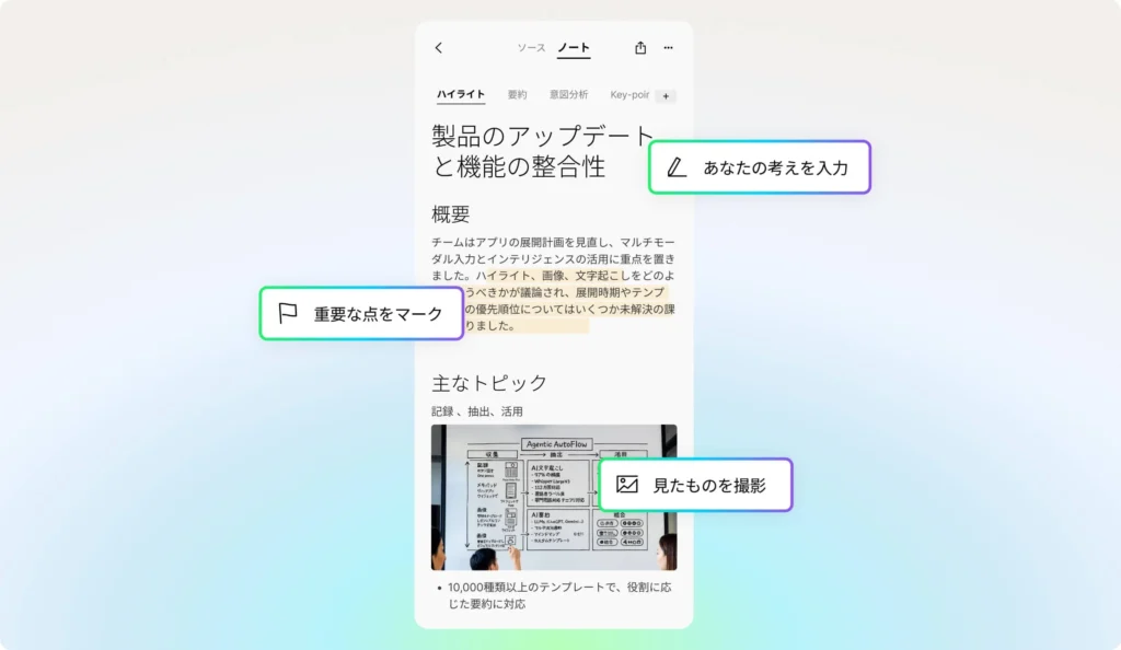 マルチモーダル